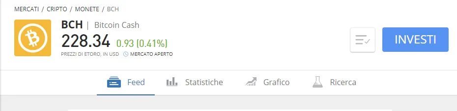 Informazioni su BCH su eToro