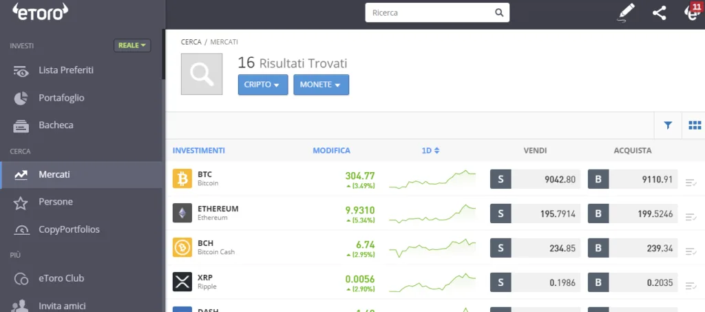 Bitcoin tra le cripto disponibili per l'acquisto su eToro