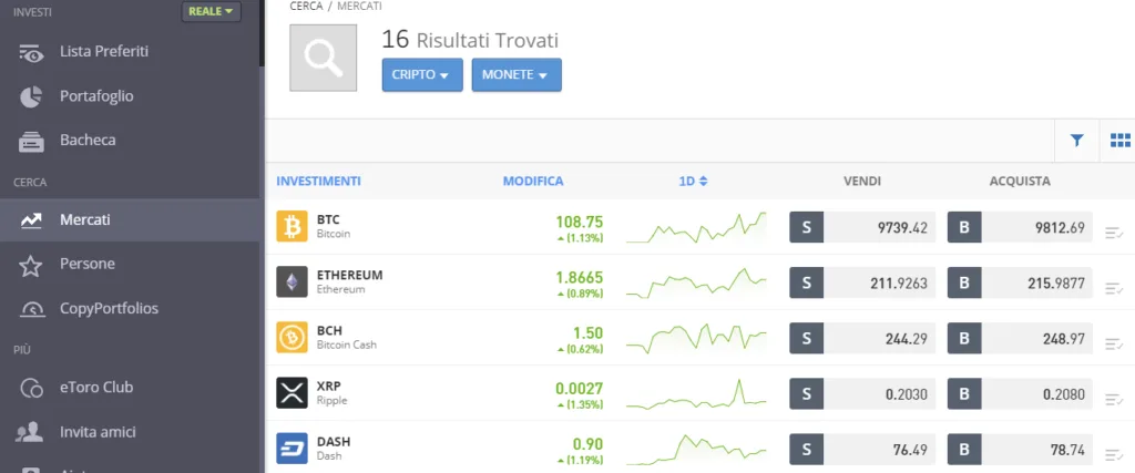 La lista di criptovalute che comprende Ethereum
