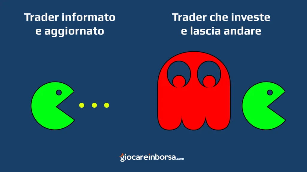 Differene nei risultati nel trading