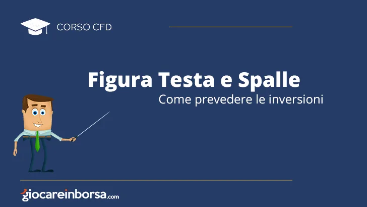 Figura testa e spalle, come prevedere le inversioni