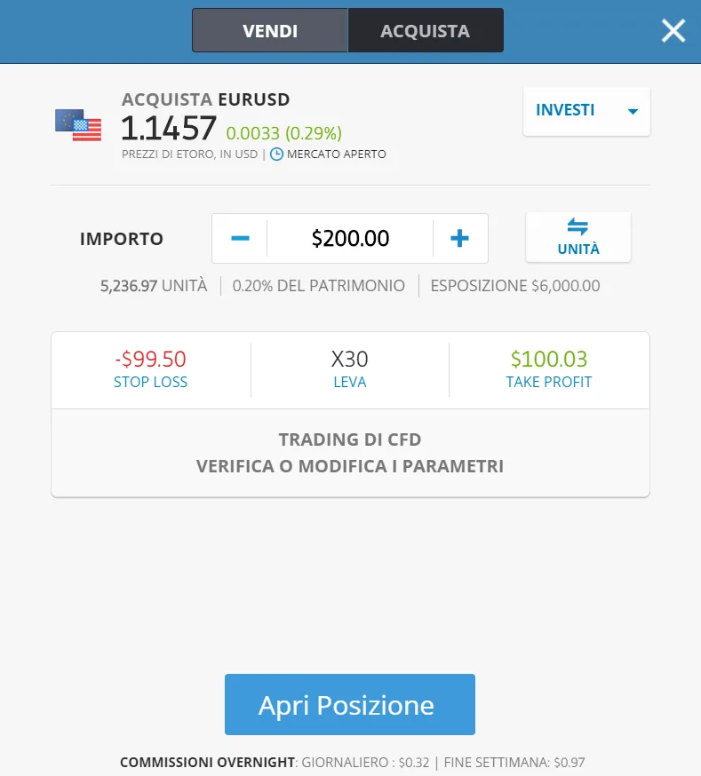 Come consultare i dettagli di un CFD sulla piattaforma di trading CFD etoro