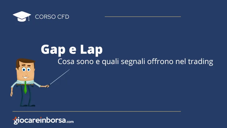 Gap e Lap, cosa sono e quali segnali offrono nel trading