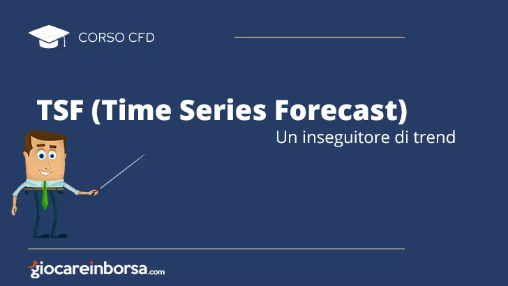 Indicatore TSF, inseguitore di trend