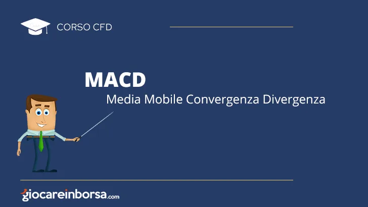 MACD, media mobile convergenza divergenza