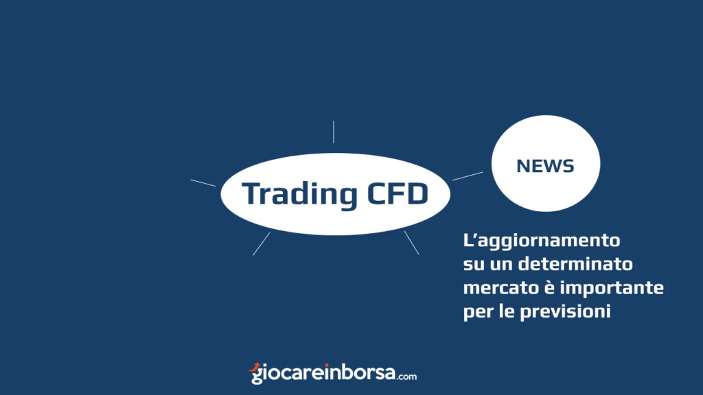 Le news sono decisamente importanti per restare aggiornati sui mercati sui quali si negozia