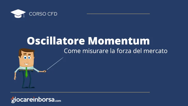 Oscillatore momentu, come misurare la forza del mercato