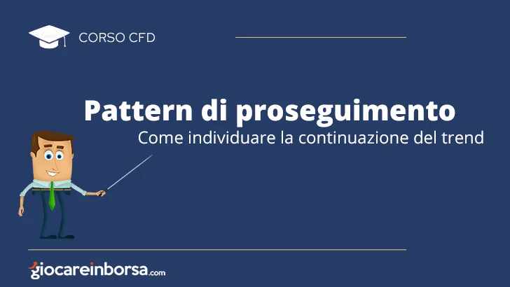 Pattern di proseguimento, come individuare la continuazione del trend