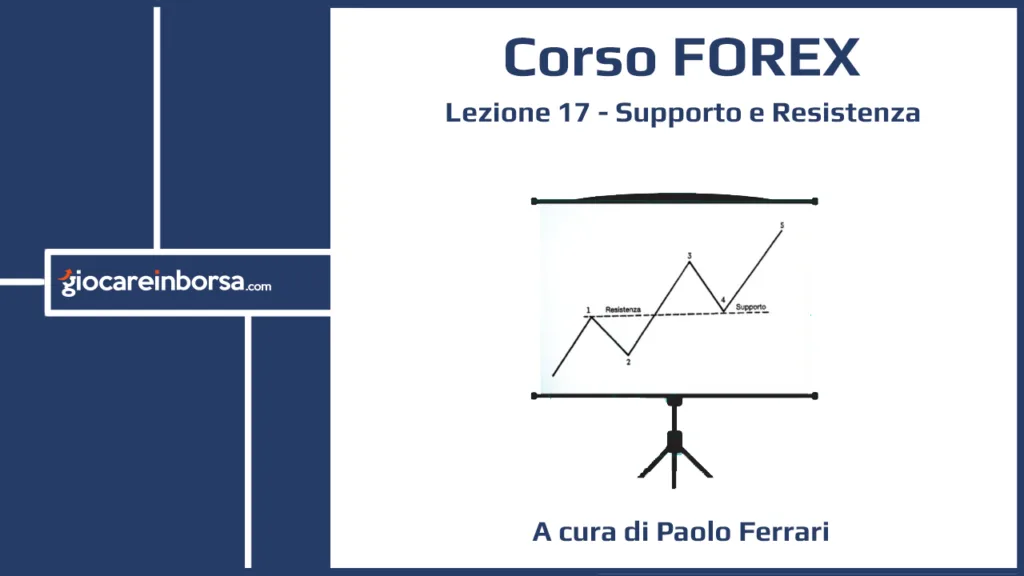 Lezione 17 del Corso Forex di Giocare in Borsa, dedicata ai concetti di supporto e resistenza