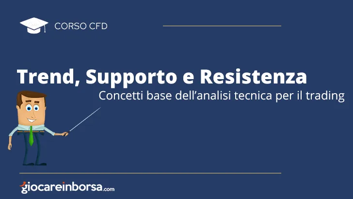 Trend, supporto e resistenza, concetti base dell'analisi tecnica per il trading
