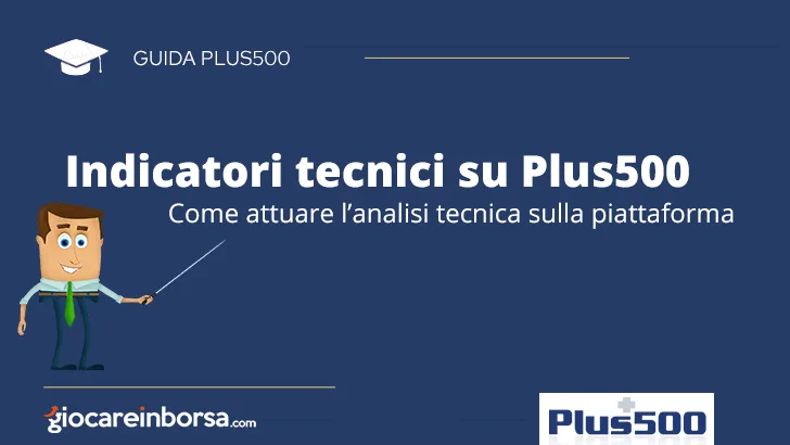 Indicatori tecnici su plus500, come attuale l'analisi tecnica sulla piattaforma