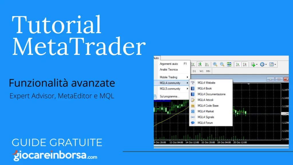 Funzionalità avanzate di MetaTrader 4