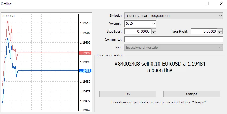 La conferma dell'ordine sulla piattaforma di trading online MetaTrader 4