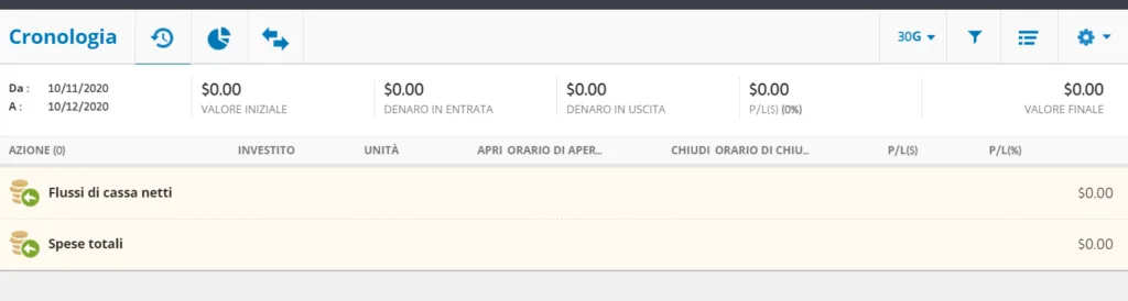 Come procedere per trovare l'estratto conto su eToro