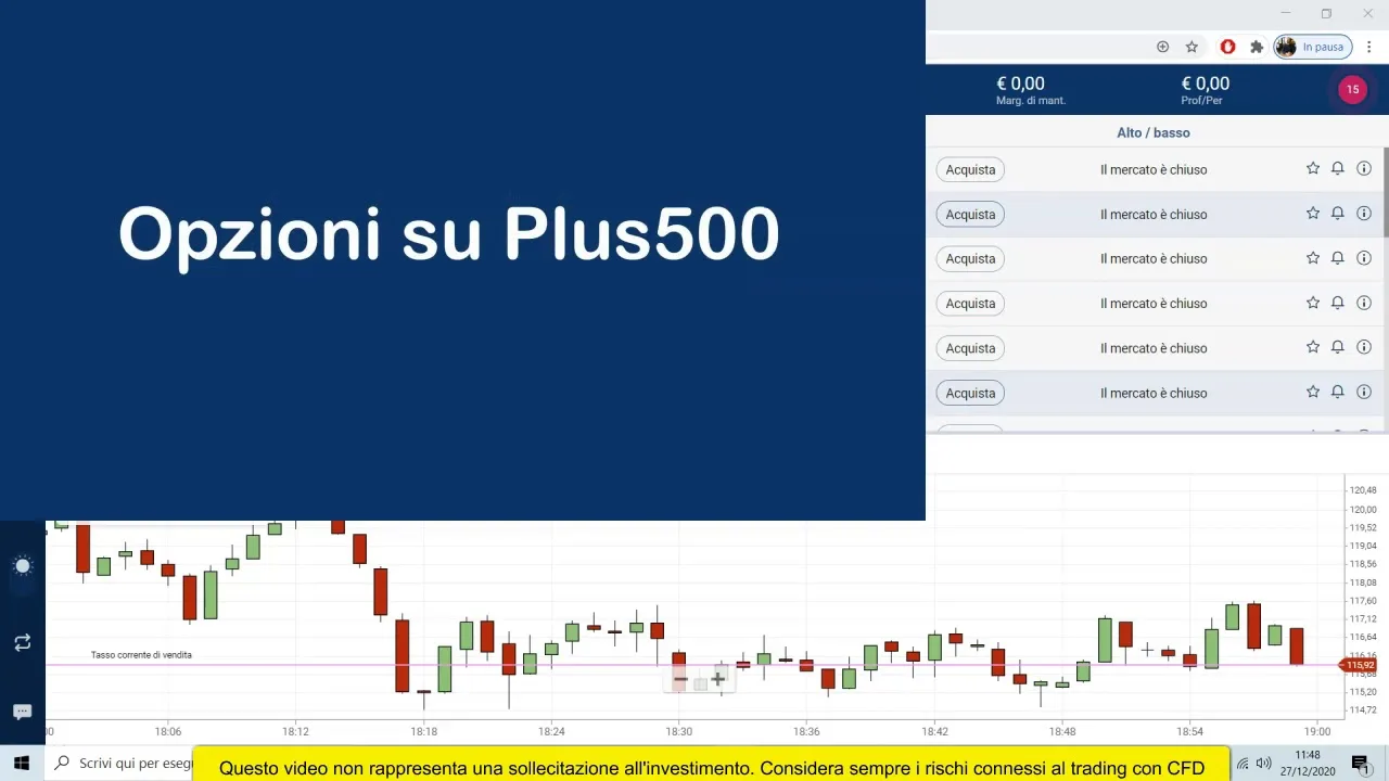 Opzioni su Plus500: Cosa Sono e Come Funzionano