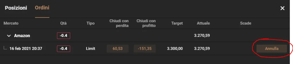 Come chiudere o annullare un ordine su Capital.com