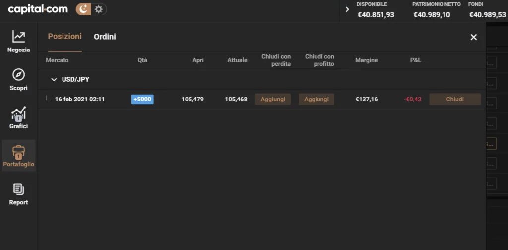 la sezione portafoglio di Capital.com