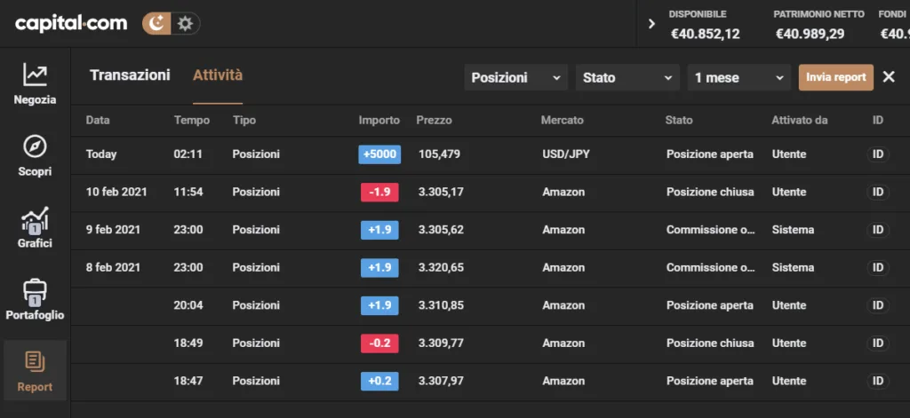 La sezione Report di Capital.com