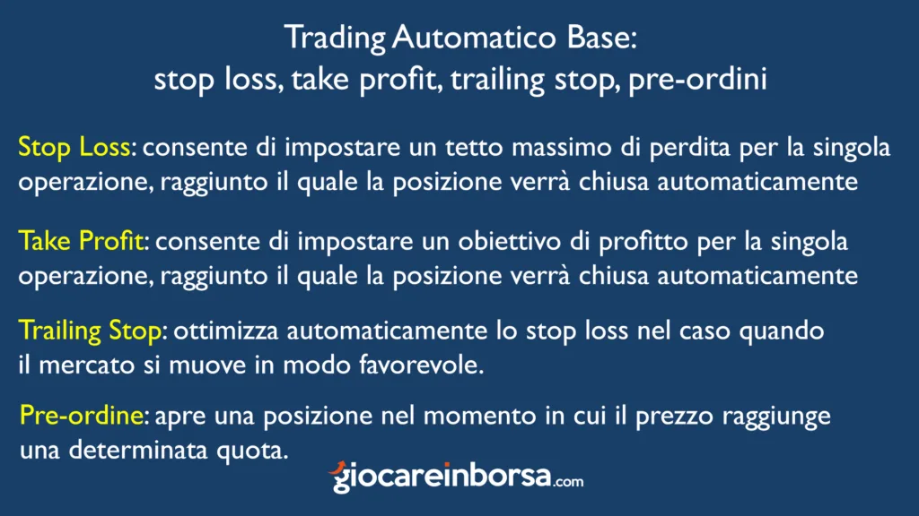 Gli ordini di trading automatico di base