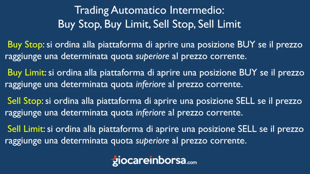 Le funzioni di trading automatico intermedio