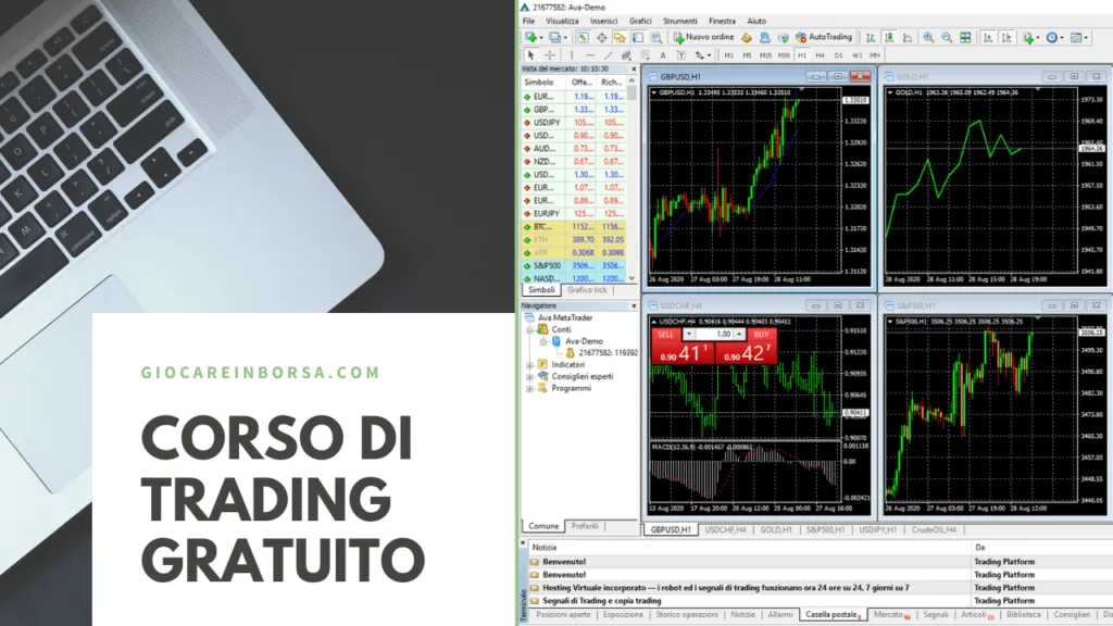 Copertina del corso di trading online gratuito