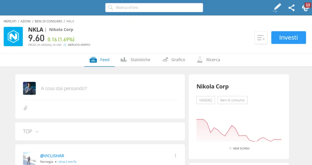 La pagina informativa delle azioni Nikola