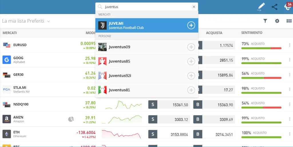 Come trovare le azioni Juventus per acquistarle