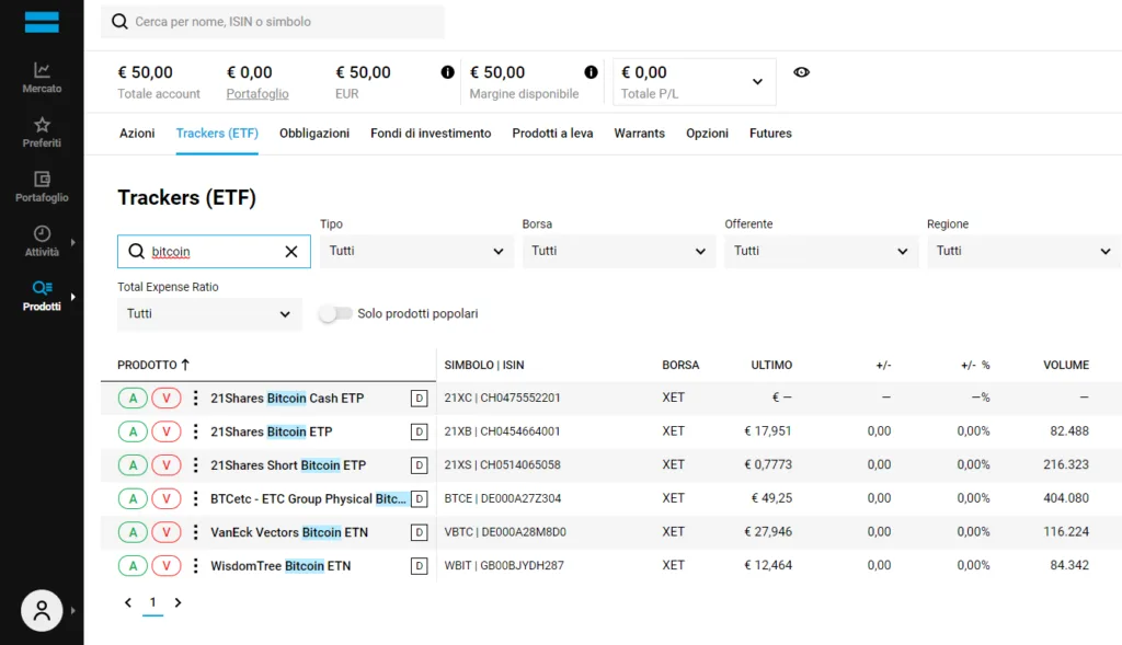 Comprare ETF Bitcoin su Degiro