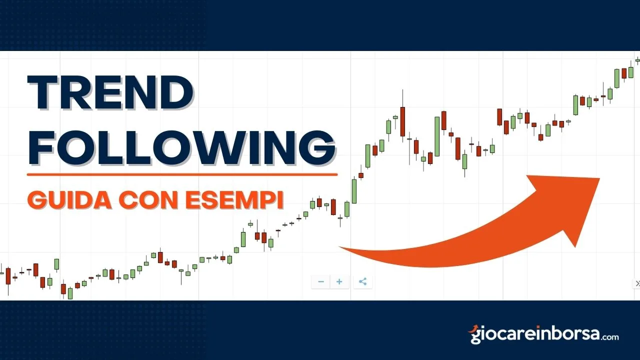 Trend Following strategia di trading