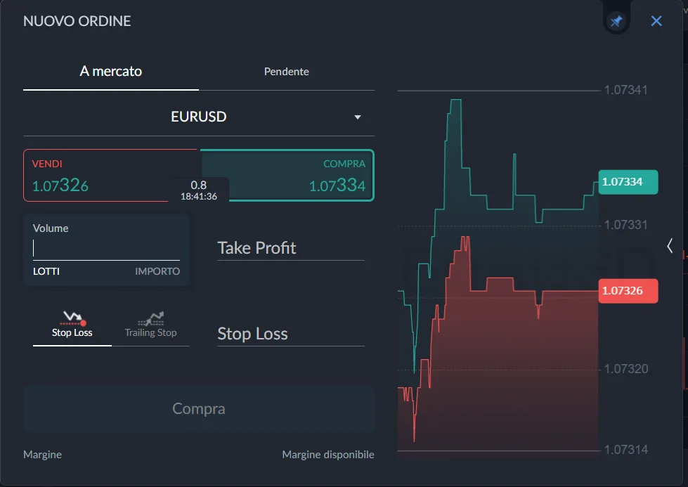 La finestra dell'ordine di ActivTrader