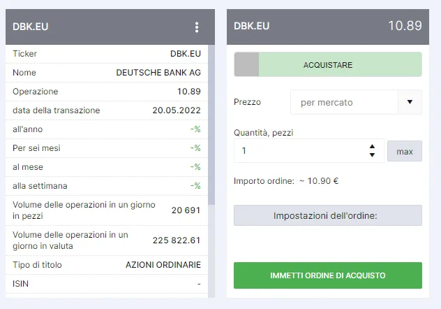 I dettagli dell'asset e la finestra dell'ordine su Freedom24