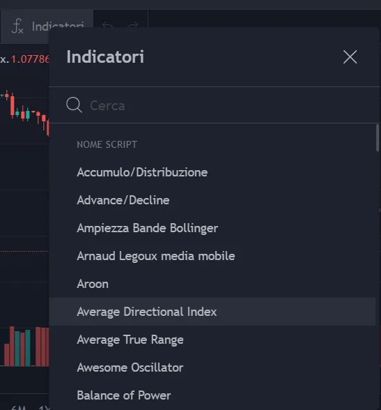 Indicatori di analisi tecnica su ActivTrader