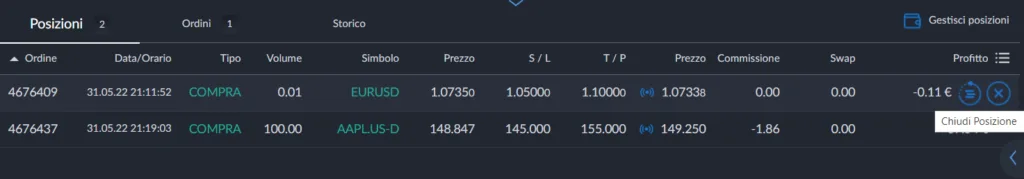Come chiudere una posizione su ActivTrades