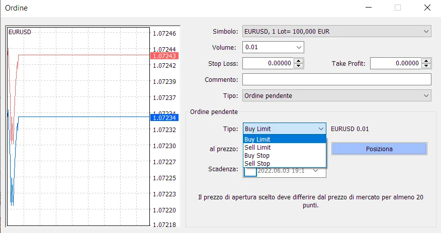 Le varie tipologie di ordine di trading online
