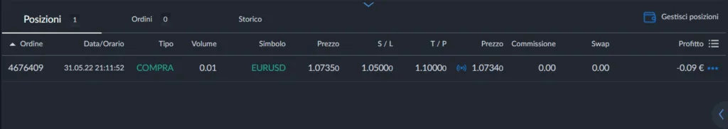 La finestra delle posizioni aperte su ActivTrades