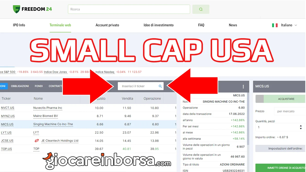 Small Cap USA come investire
