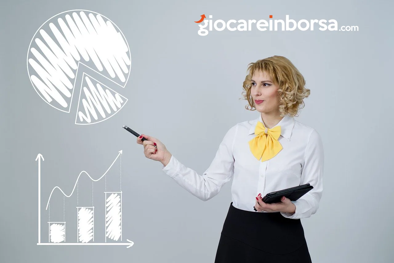 Guida al capitale iniziale da investire o per fare trading online