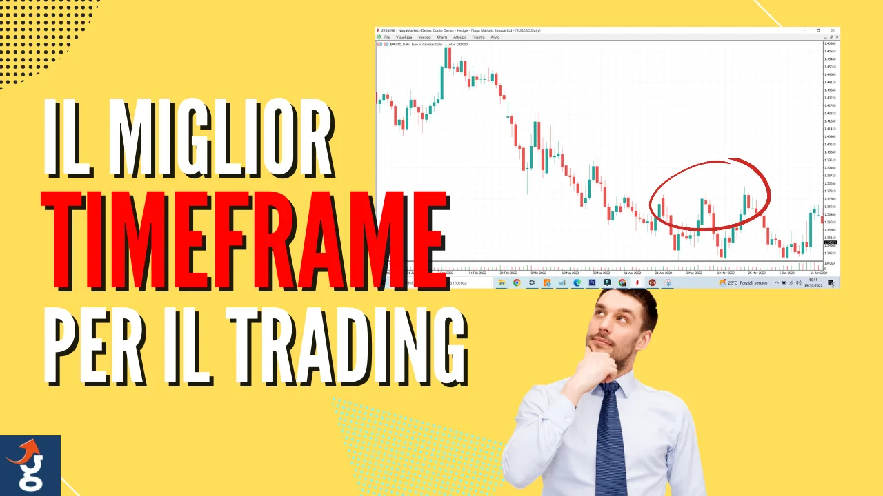 Il miglior timeframe per il trading online