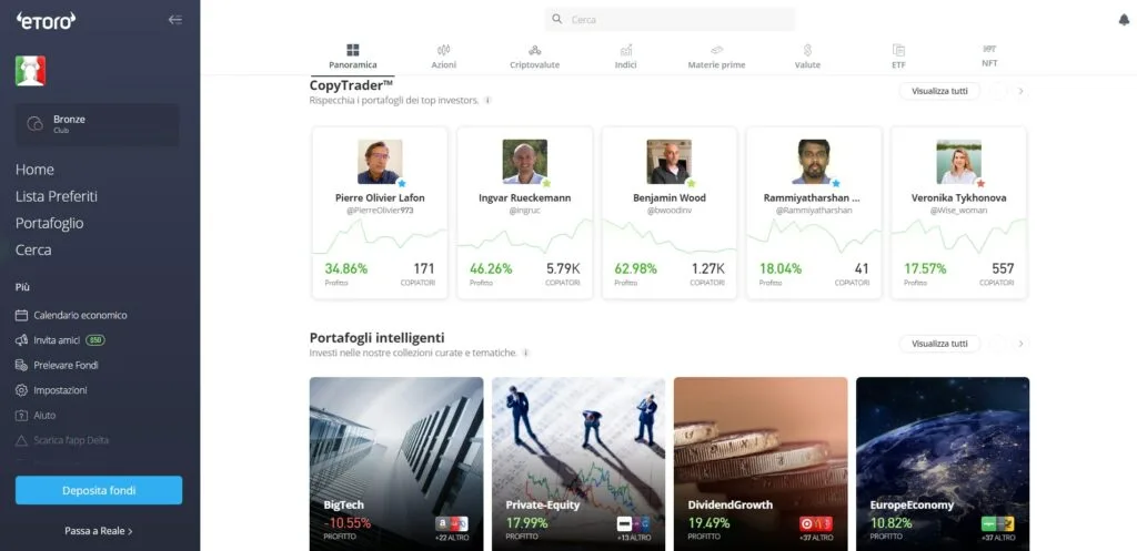 Recensione della piattaforma eToro