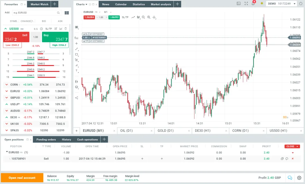 Recensione della piattaforma XTB