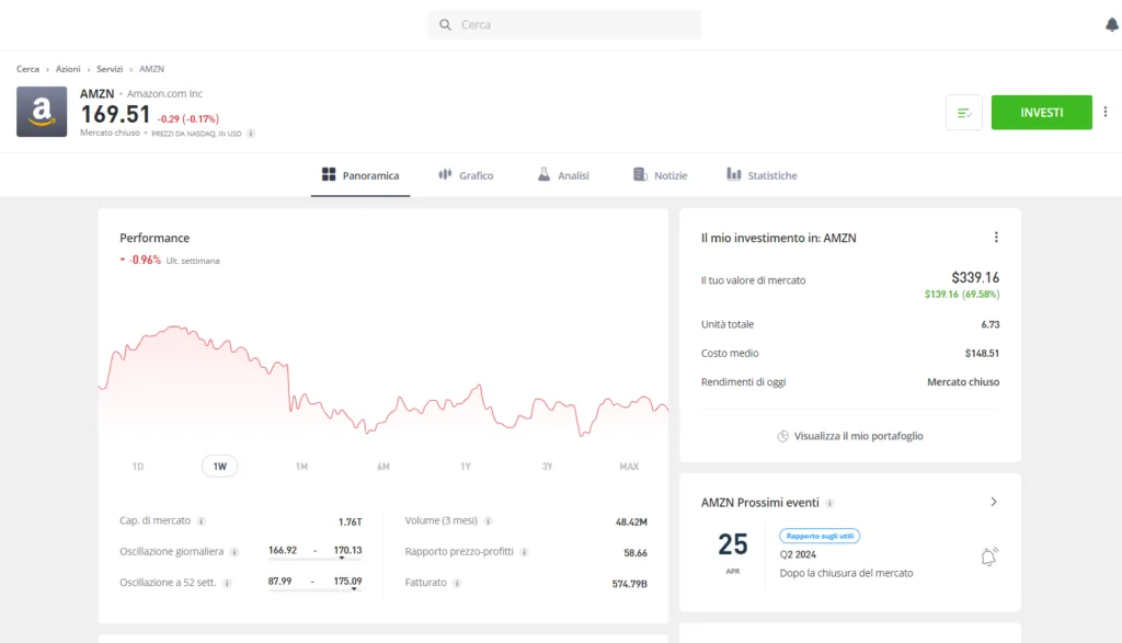 Scheda panoramica del titolo selezionato su eToro