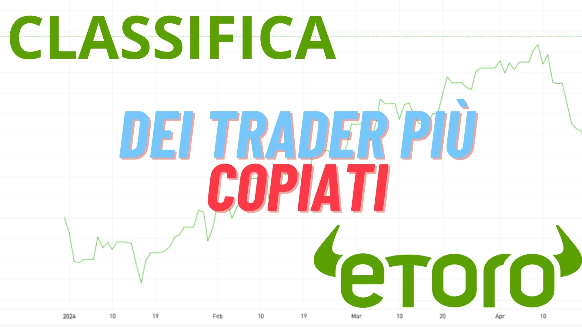 Classifica dei trader più copiati su eToro
