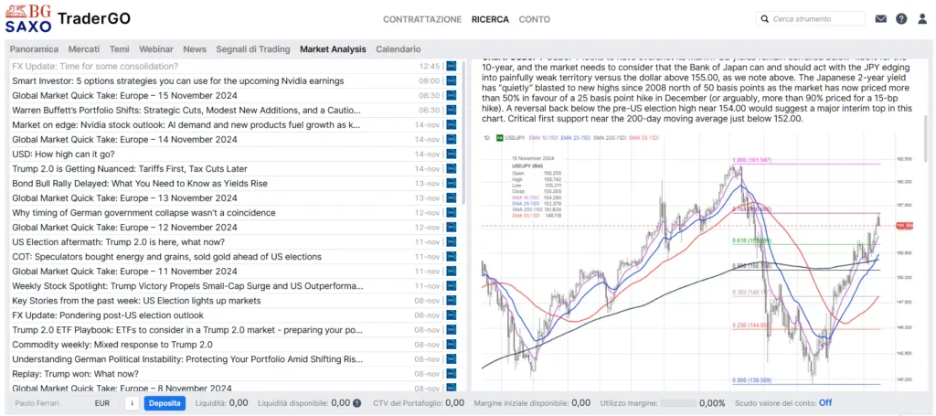 Analisi mercato BG SAXO TraderGO