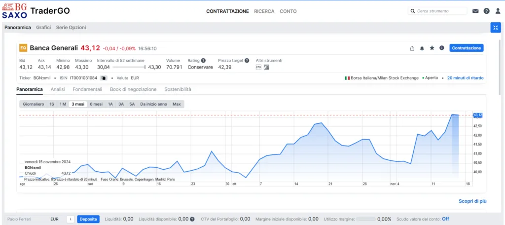 Grafico in tempo reale nella piattaforma BG SAXO TraderGO