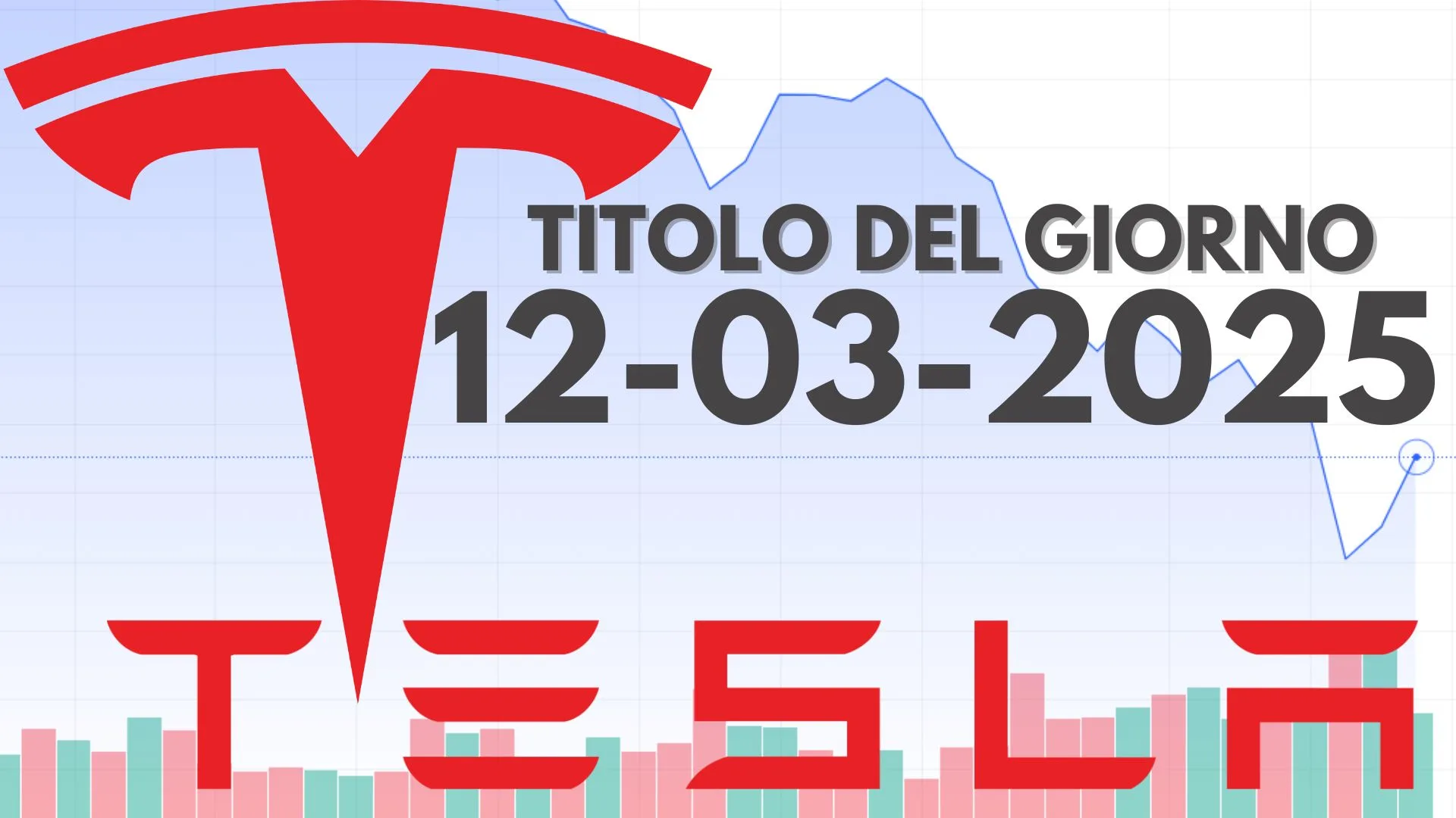 Azioni Tesla, titolo del giorno 12 marzo 2025