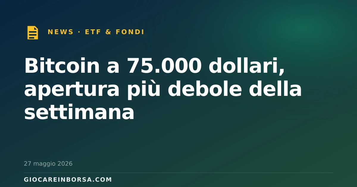 Bitcoin a 75.000 dollari, apertura più debole della settimana