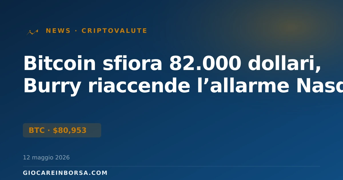 Bitcoin sfiora 82.000 dollari, Burry riaccende l’allarme Nasdaq