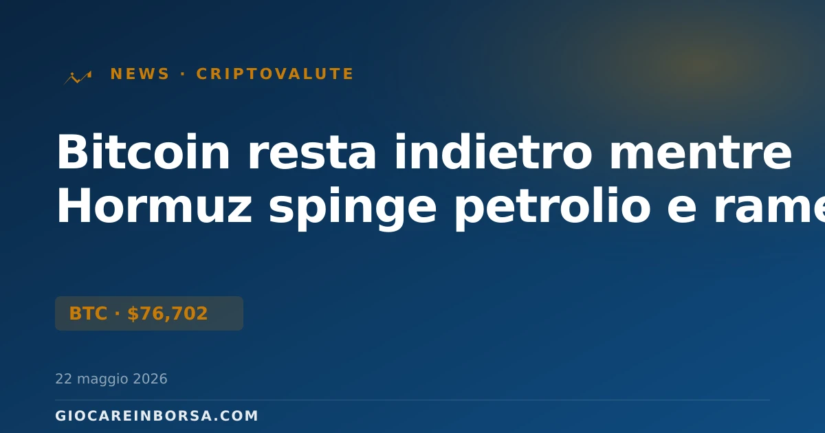 Bitcoin resta indietro mentre Hormuz spinge petrolio e rame