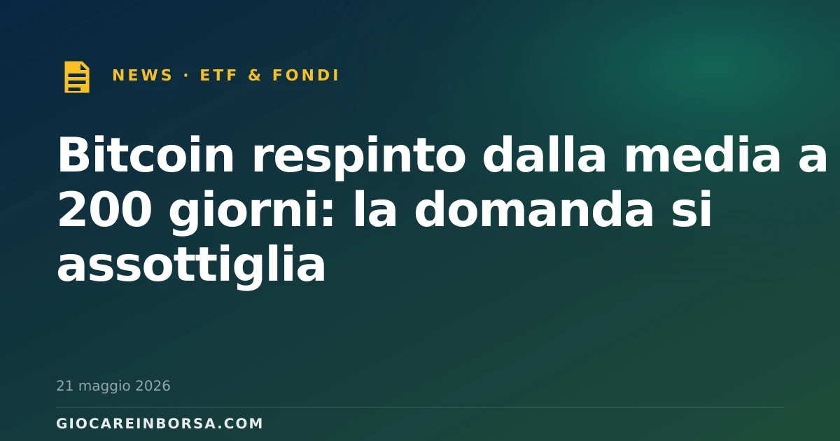 Bitcoin respinto dalla media a 200 giorni: la domanda si assottiglia