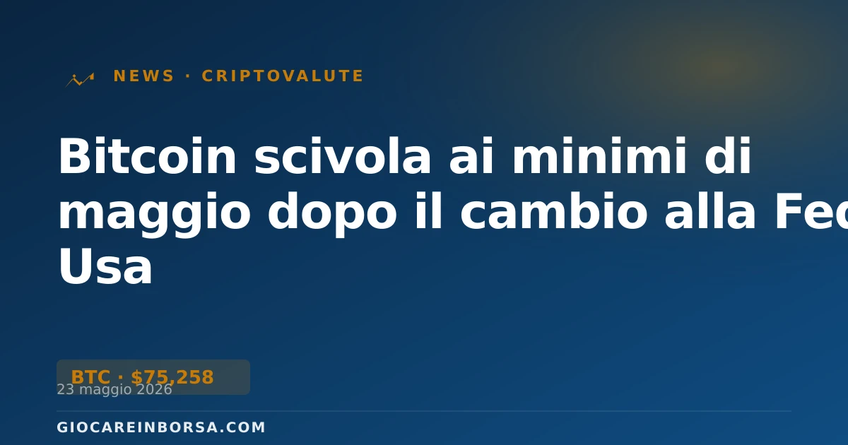 Bitcoin scivola ai minimi di maggio dopo il cambio alla Fed Usa